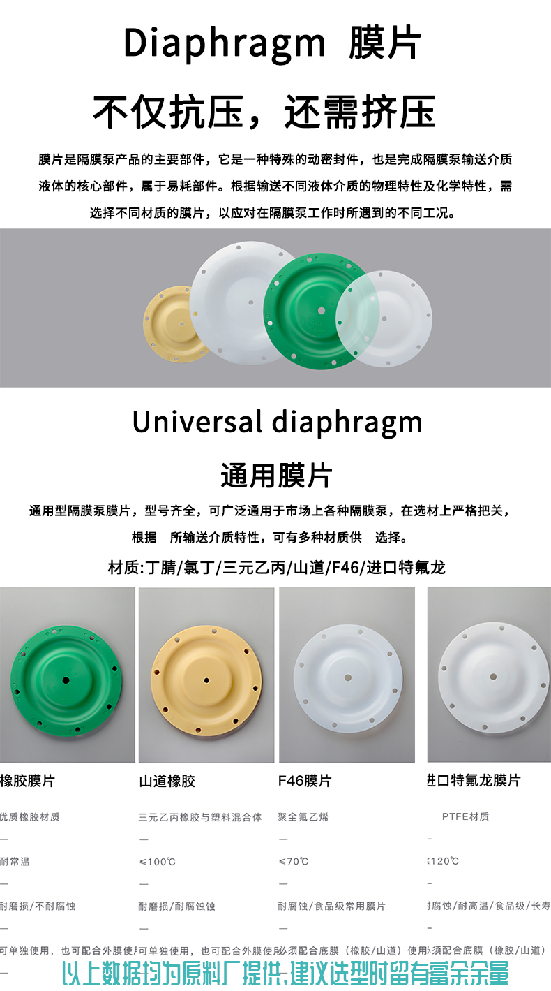 QBY3-125 150 无孔丁腈橡胶隔膜泵膜片配件直径375mm