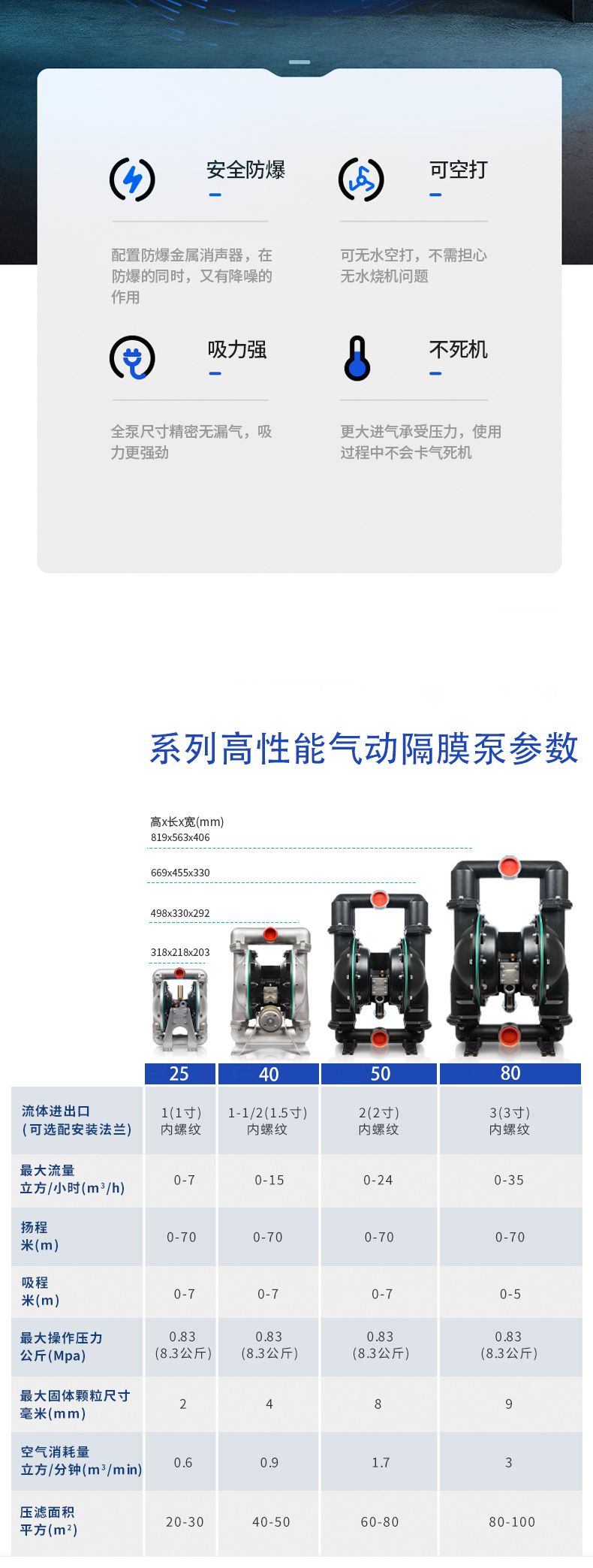 666170-3EB 666170-344 1.5寸40铝合金气动隔膜泵