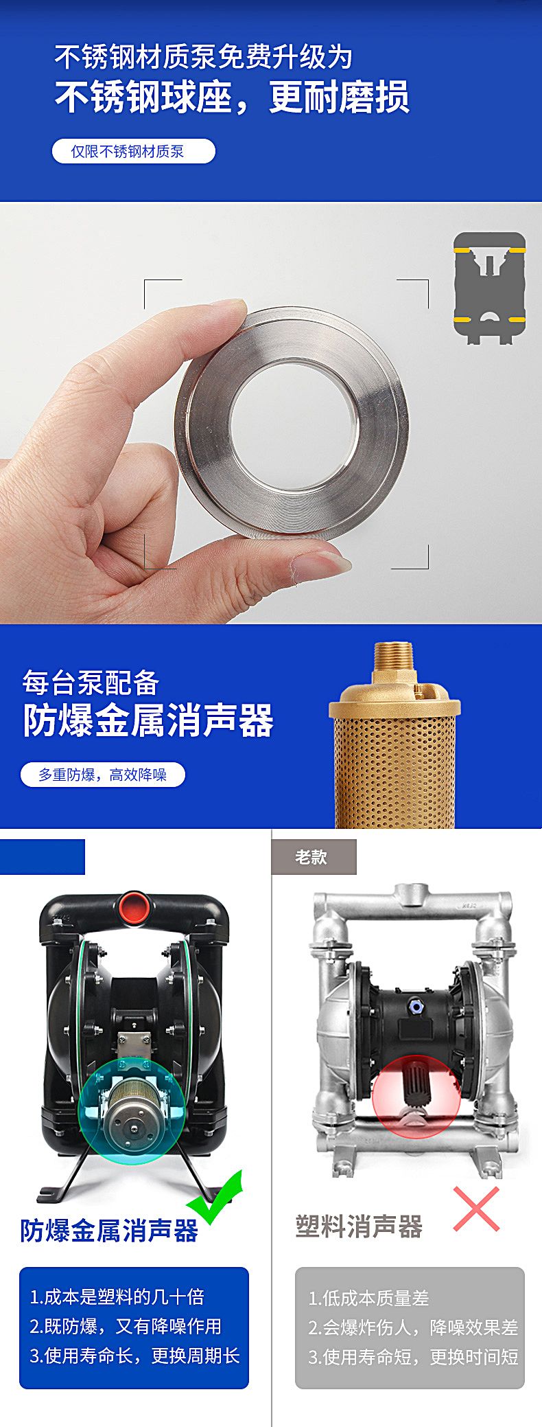 666170-3EB 666170-344 1.5寸40铝合金气动隔膜泵