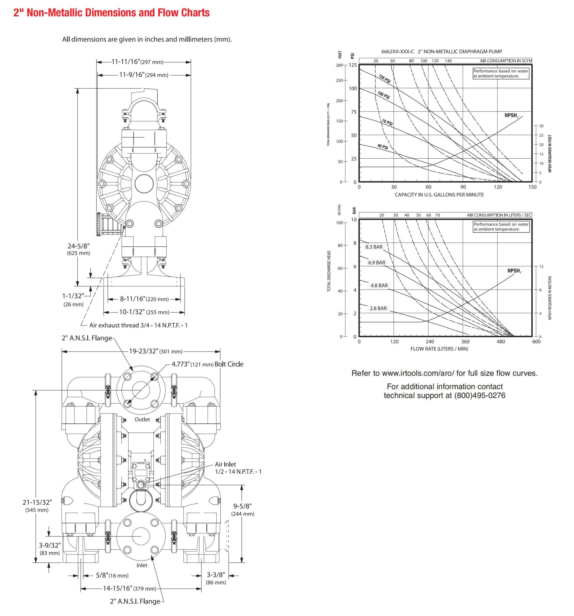 6662A3-344-C 气动隔膜泵 耐腐蚀耐酸碱化工泵价格安装尺寸图