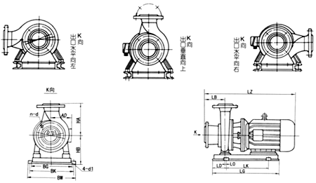 IHWB型卧式不锈钢防爆离心泵安装方式