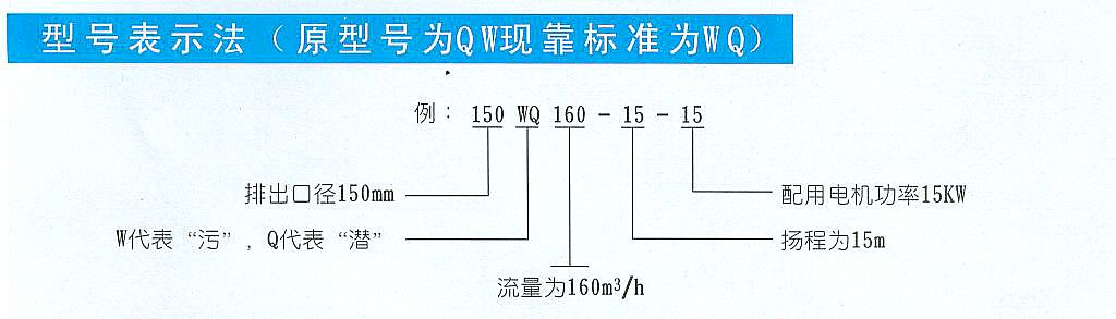 QW(WQ)型潜水式无堵塞排污泵型号意义