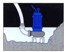 QW(WQ)型潜水式无堵塞排污泵安装