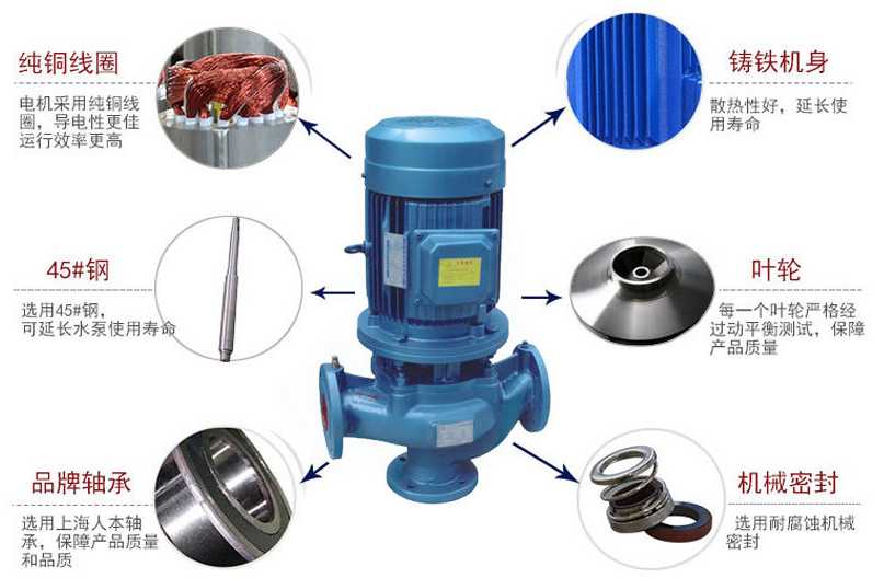 GW无堵塞管道立式排污泵结构图