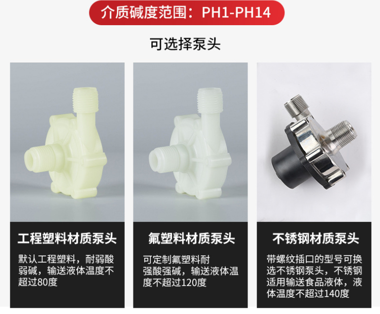 MP微型磁力驱动循环泵可选PP工程塑料,PVDF氟塑料,不锈钢泵头三种材料