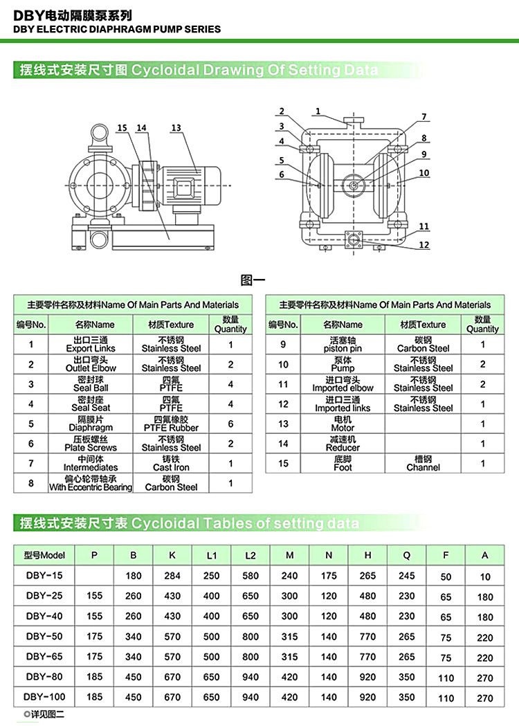 电动隔膜泵安装尺寸图仅供参烽