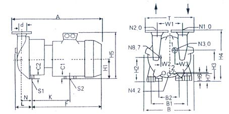 N1.0 吸气口。N2.0 排气口。N3.0 工作液接口。N4.2 排水口。N8.7 气蚀保护（内置）
2BV-5110/5111/5121/5131/5161水环真空泵外形尺寸
