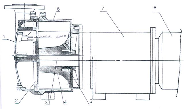 2BV水环式真空泵的结构如图2、图3,图4