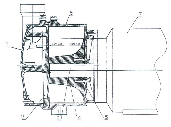 2BV水环式真空泵的结构如图2、图3,图4